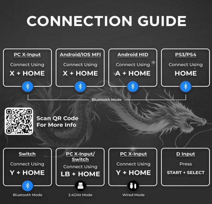 EvoFox One S Wireless Gamepad – HallSense™ Joysticks, Bluetooth 5.0, 2.4GHz, Wired Mode, Type-C Fast Charging, Dual Vibration – Compatible with PC, Mobile & Consoles.