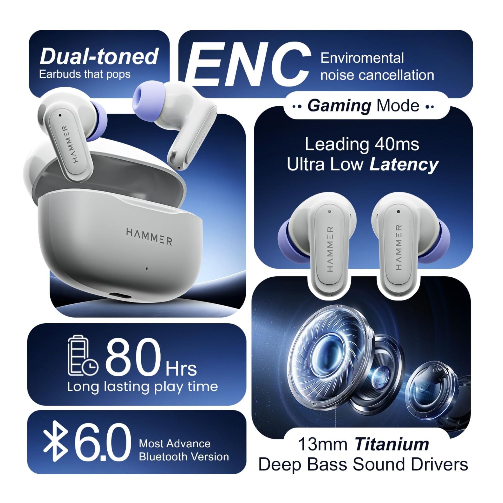 HAMMER Airflow Neo TWS Earbuds, 80H Playtime, 13mm Drivers, Grey