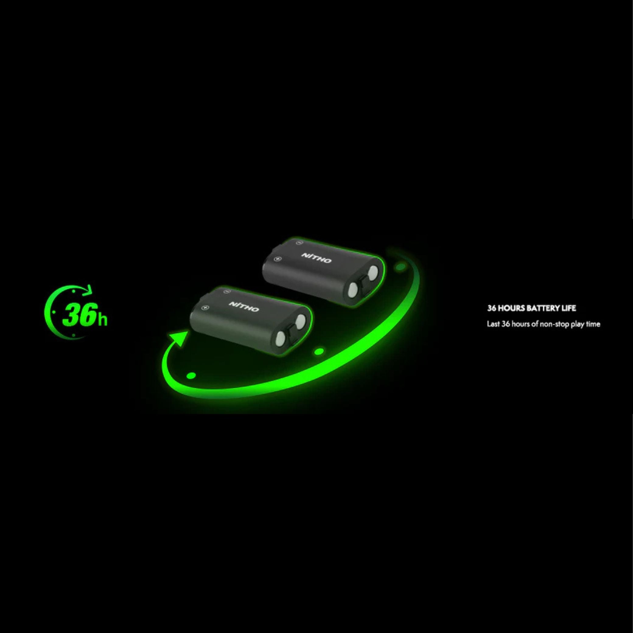 NiTHO Xbox Controller Charging Dock with Dual Rechargeable Battery Packs (Compatible with Xbox Series X|S & Xbox One)
